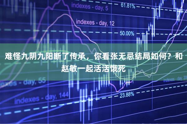 难怪九阴九阳断了传承，你看张无忌结局如何？和赵敏一起活活饿死